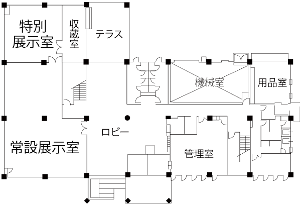 学習館（1階）フロアマップ